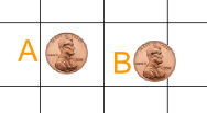 格子： 硬币 A 在内，硬币 B 在
