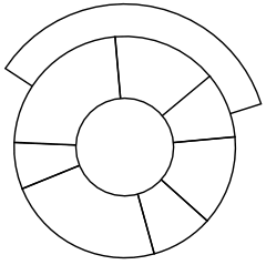 fancy circle sections