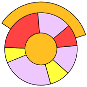 fancy circle sections colored