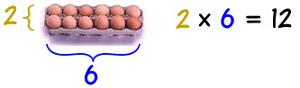 鸡蛋乘法 2x6=12