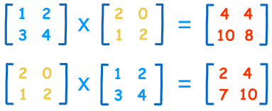 矩阵乘法次序