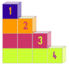 Number Blocks