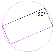 半圆上的圆周角矩形