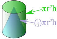 圆锥与圆柱