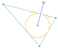 绘画三角形内切圆