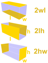 长方体面积 2wl 2lh 和 2hw