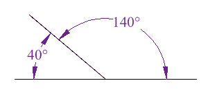 补角 40 和 140