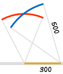 三角形画 500 弧