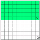 格网 50 of 100