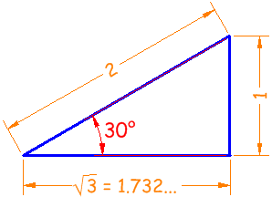 30 degree triangle